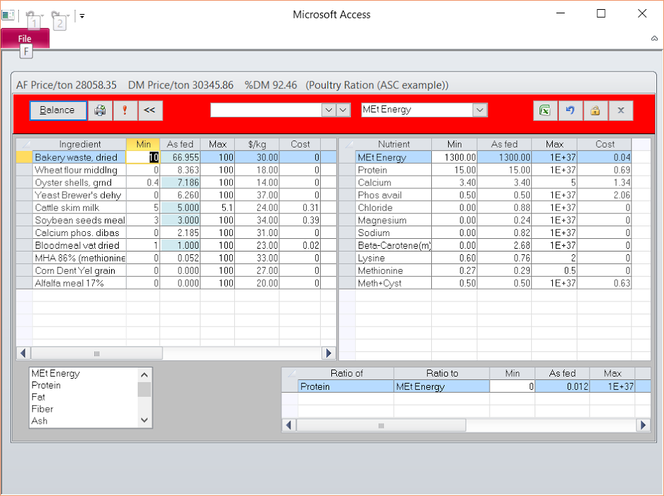Poultry Ration Example 1