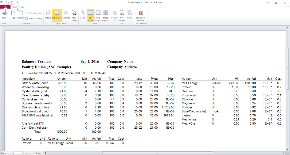Poultry Ration Example 2